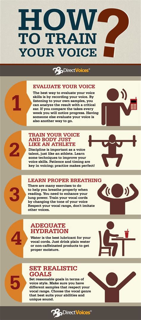49 vocal techniques|Vocal Techniques, Exercises and Songs to Improve your Singing..